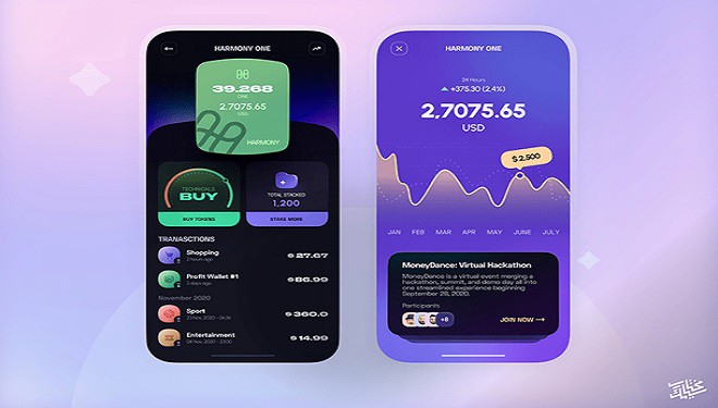 Kripto Para Takibi İçin En İyi Mobil Uygulamalar