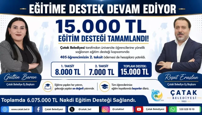 Üniversite öğrencilerine 15 Bin TL eğitim desteği tamamlandı