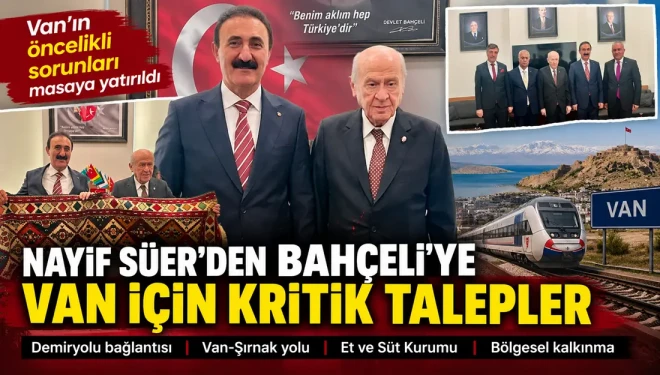 Başkan Süer, Genel Başkan Bahçeli’ye Van’ın öncelikli sorunlarını anlattı