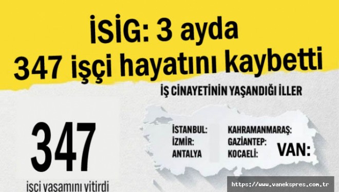 İSİG: 3 ayda 347 işçi hayatını kaybetti