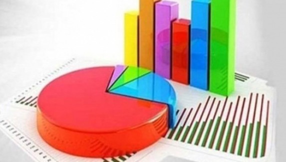 KONDA anketi: AKP yüzde 30’un altında, İYİ Parti yüzde 20’yi geçti
