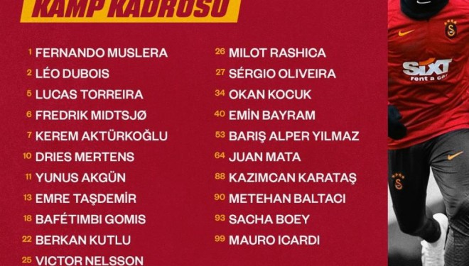 Galatasaray’ın, Giresunspor maçı kamp kadrosu açıklandı