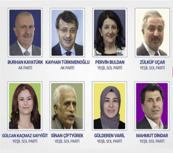 Van’ın yeni milletvekilleri belli oldu: kim-kimdir?