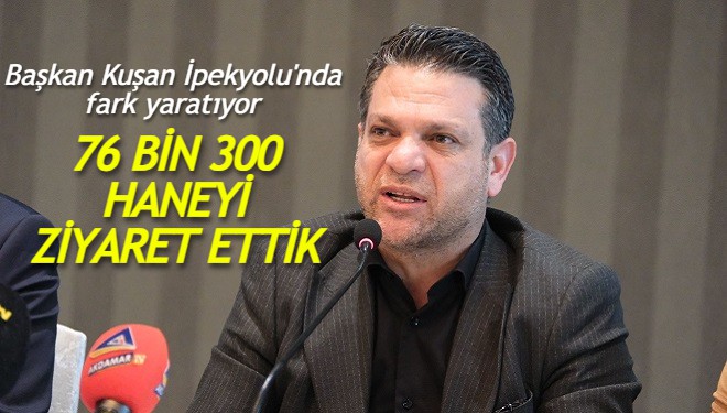 Başkan Kuşan: Göreve geldiğimiz günden bu yana 76 bin 300 haneyi ziyaret ettik