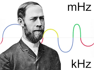 Heinrich Rudolf Hertz bilimin öncüsü ~ Maxwel'in Kuramını kanıtladı (GÜNCEL)