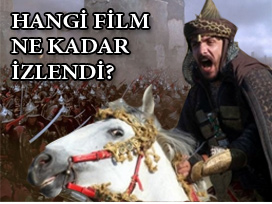 Fetih 1453 hangi kanalda yayınlanacak? izle