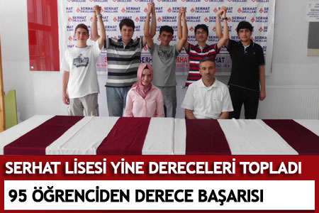 Serhat Lisesi dereceleri topladı  -  Van Haberleri