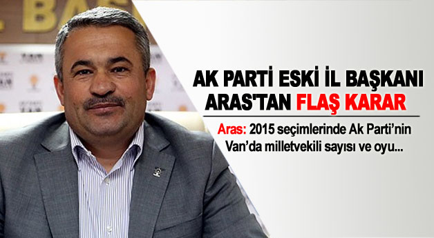 Abdullah Aras, Aday Adaylığını Açıkladı