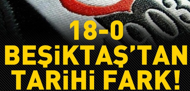 Beşiktaş 18-0 yendi