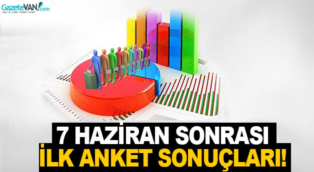 7 Haziran sonrası ilk anket!