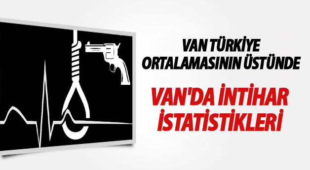 Van'da İntihar İstatistikleri