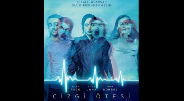  Çizgi Ötesi Filmi (Gerilim, Bilimkurgu)