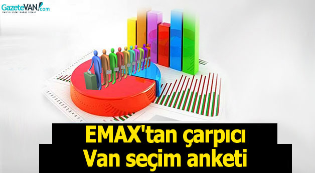 EMAX'tan çarpıcı Van seçim anketi