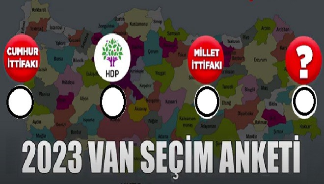 2023 Van seçim anketi! Video anket